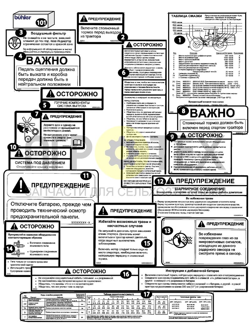 Чертеж Комплект русскоязычных наклеек безопасности (9RSD01)